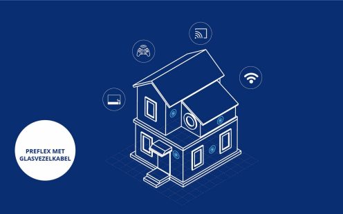 Preflex Fiber Smart Home 2026 NL
