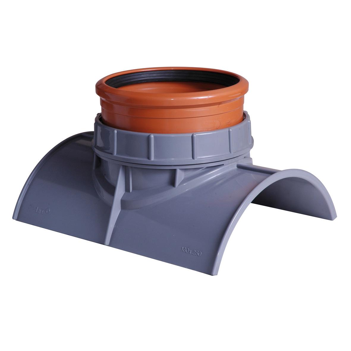 Sitemapcdatahttpgetcellcare1compiquage Pvc Sans Selle