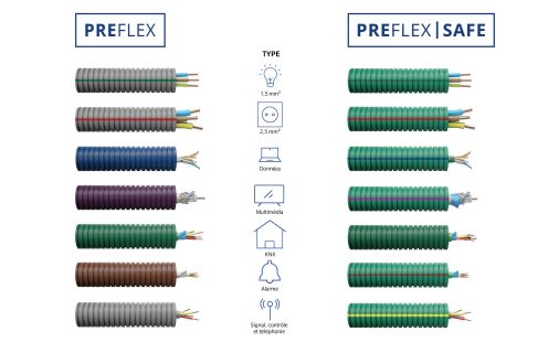 Preflex en Preflex Safe kleurcodes FR