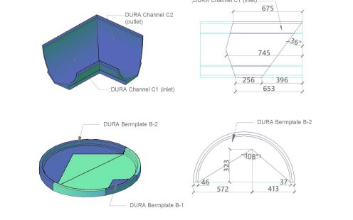 Stap 4 cutting plan